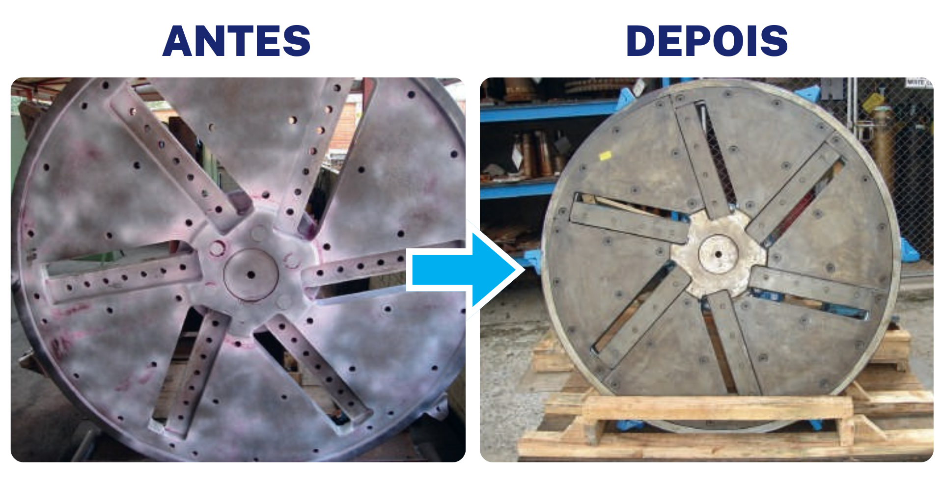 Manutenção e Recuperação de Equipamentos 2